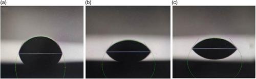 Inkjet Printing of Yb:YAG Transparent Ceramic Planar Waveguide Laser Gain Medium