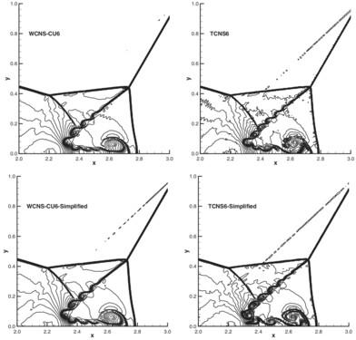 Simplified weighting formulations of weighted compact nonlinear schemes for compressible flows