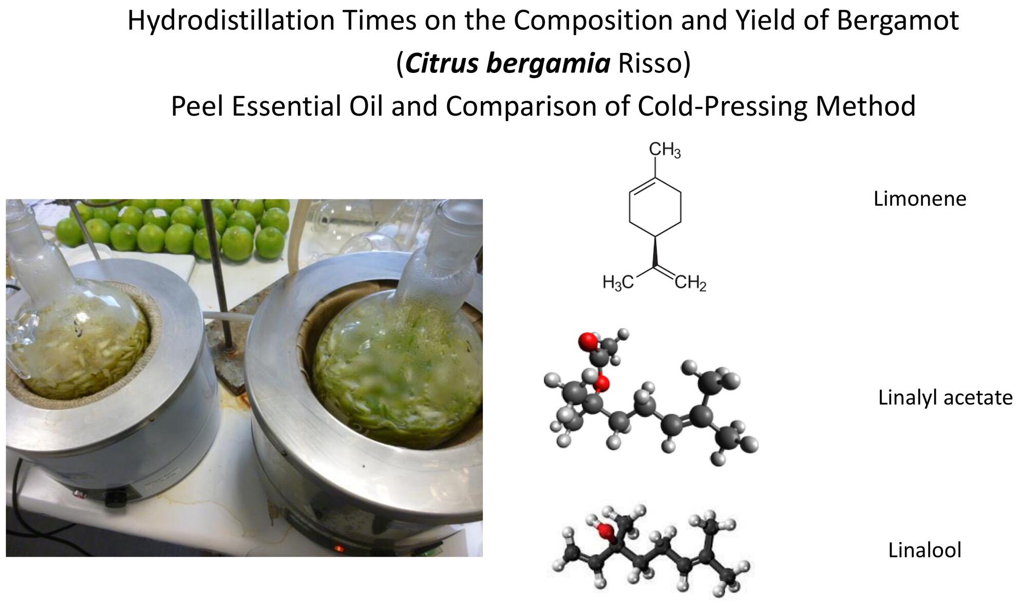 The effect of different hydrodistillation times on the composition and yield of bergamot (Citrus bergamia Risso) peel essential oil and a comparison of the cold-pressing method