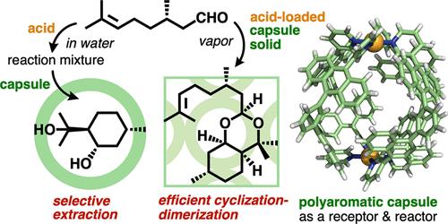 Bioinspired Binding and Conversion of Linear Monoterpenes by Polyaromatic Coordination Capsules