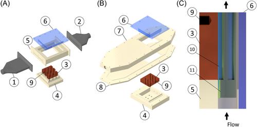 Whey protein fouling on polymeric heat exchangers