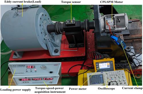 Design and analysis of a less-magnets consequent-pole line-start permanent magnet motor with low cogging torque