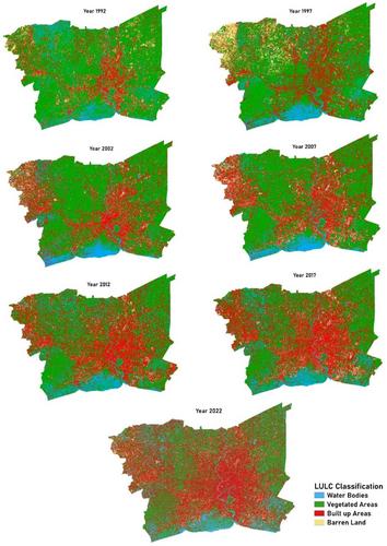 Long-term flood exposure assessment using satellite-based land use change detection and inundation simulation: A 30-year case study of the Bangkok Metropolitan Region