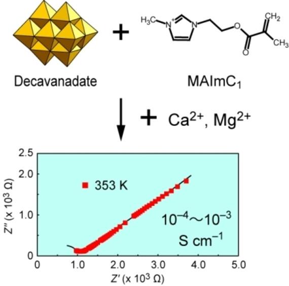 Inorganic-Organic Hybrid Crystals Derived from Polyoxovanadate and Ionic-Liquid toward Promising Conductive Materials