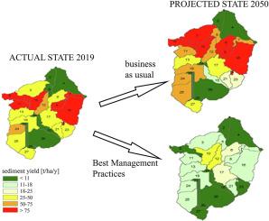 Modeling best management practices to reduce future sediment yield in the Fincha watershed, Ethiopia