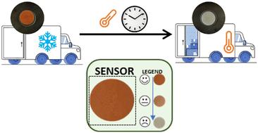 Green synthesis of a thermo/photochromic doped cellulose polymer: a biocompatible film for potential application in cold chain visual tracking†