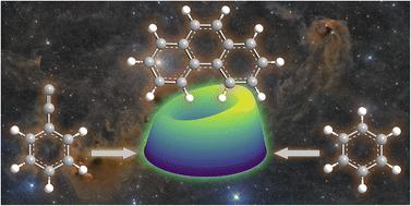 Exploring the chemical dynamics of phenanthrene (C14H10) formation via the bimolecular gas-phase reaction of the phenylethynyl radical (C6H5CC) with benzene (C6H6)†