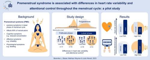 Premenstrual syndrome is associated with differences in heart rate variability and attentional control throughout the menstrual cycle: A pilot study