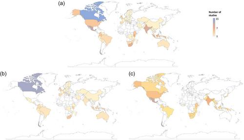 Diverse approaches to protecting biodiversity: The different conservation measures discussed as possible other effective area-based conservation measures