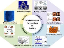 Recent progress on surface chemistry I: Assembly and reaction