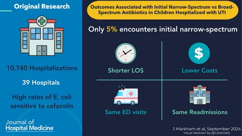 Outcomes associated with initial narrow-spectrum versus broad-spectrum antibiotics in children hospitalized with urinary tract infections