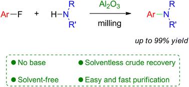 Al2O3 promoted mechanochemical nucleophilic aromatic substitution†