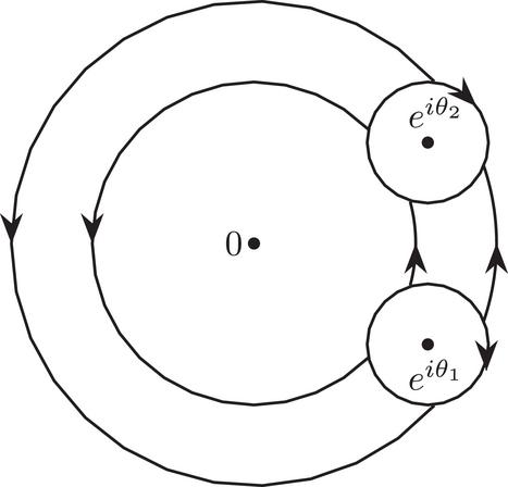 Multiplicative chaos measures from thick points of log-correlated fields