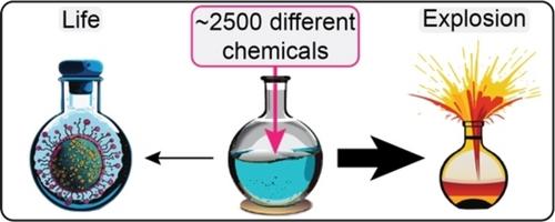 The Many-Chemicals Problem of Systems Chemistry