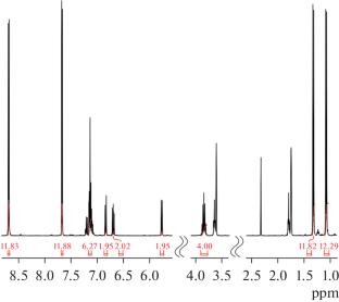 3D Coordination Polymers with N-Heterocyclic Ga(I) Moieties