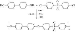 Influence of the Chemical Structure of Terminal Groups on the Properties of Poly(phenylene sulfone) Ultrafiltration Membranes