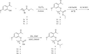 Molecular hybridization method for obtaining paeonol-based fibrate derivatives with potent lipid-lowering and hepatoprotective activity