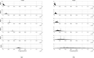 Geomagnetic disturbance of the meridian chain at mid and low latitudes during 2015 geomagnetic storms