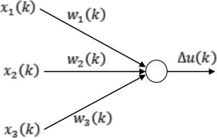 A Single-Neuron-Based Temperature Control of a Continuous Stirred Tank Reactor