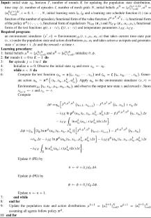 Actor-Critic Reinforcement Learning Algorithms for Mean Field Games in Continuous Time, State and Action Spaces