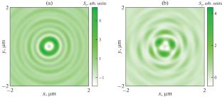 A Comparative Analysis of Intensity and Energy Flux in the Focus of the High-Numeric-Aperture Conventional and Spiral Zone Plates