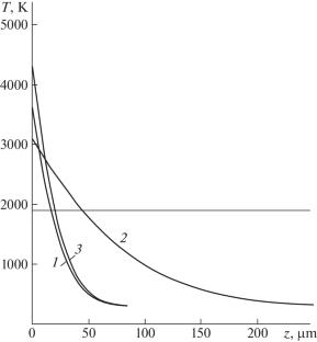 Thermal and Diffusion Processes during Electron Beam Processing of Surfaces of Electroexplosive Alloying