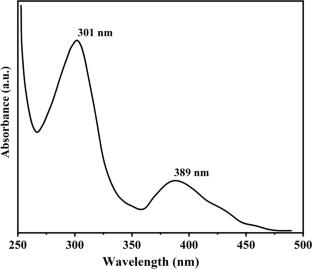 Optical and electrochemical investigation on one-step three electron reduction of [AuIII(Salen)]Cl to Au(0): a comprehensive analysis