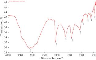 Composition of Deposits from Coke Oven Gas Lines