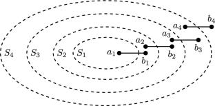 Improved Approximation Algorithms by Generalizing the Primal-Dual Method Beyond Uncrossable Functions