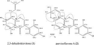 Chemical quality evaluation and characteristics of interspecific hybrid (G. uralensis × G. glabra) C-18 strain as a new Licorice cultivar