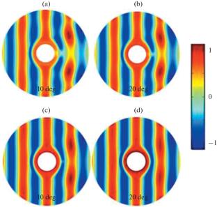 Investigation of Open Cloaking of Acoustic Fields via Transformation Optics