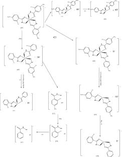 Molecular docking of biologically active vanadium(III) hydroxamates: Synthesis, structural aspects, electrochemical and thermal behavior