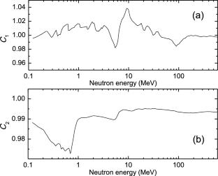 Measurement of the neutron-induced fission cross section of \(^{243}\)Am relative to \(^{235}\)U in the neutron energy range of 0.3–500 MeV and its analysis