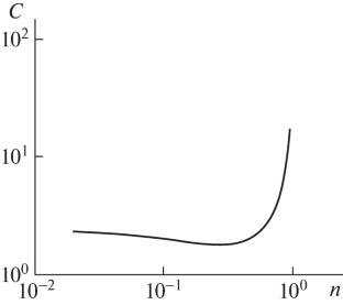 Self-Similar Solution of the First Stokes Problem for Non-Newtonian Fluids with Power-Law Viscosity