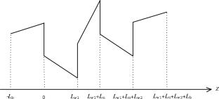 Shallow-donor impurity states in type-II InGaN-ZnSnN2/GaN quantum wells under hydrostatic pressure effect