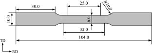 A Study on the Microstructural Evolution, Interfacial Diffusion and Mechanical Properties of Ultra-thin Stainless Steel–Copper Composites Fabricated by Roll Bonding