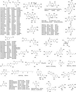 Phytochemical and pharmacological properties of the genus Tamarix: a comprehensive review