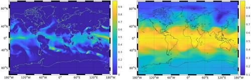 Open-source stand-alone version of atmospheric model Aeolus 2.0 software