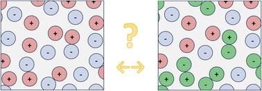 Chemical models for dense solutions