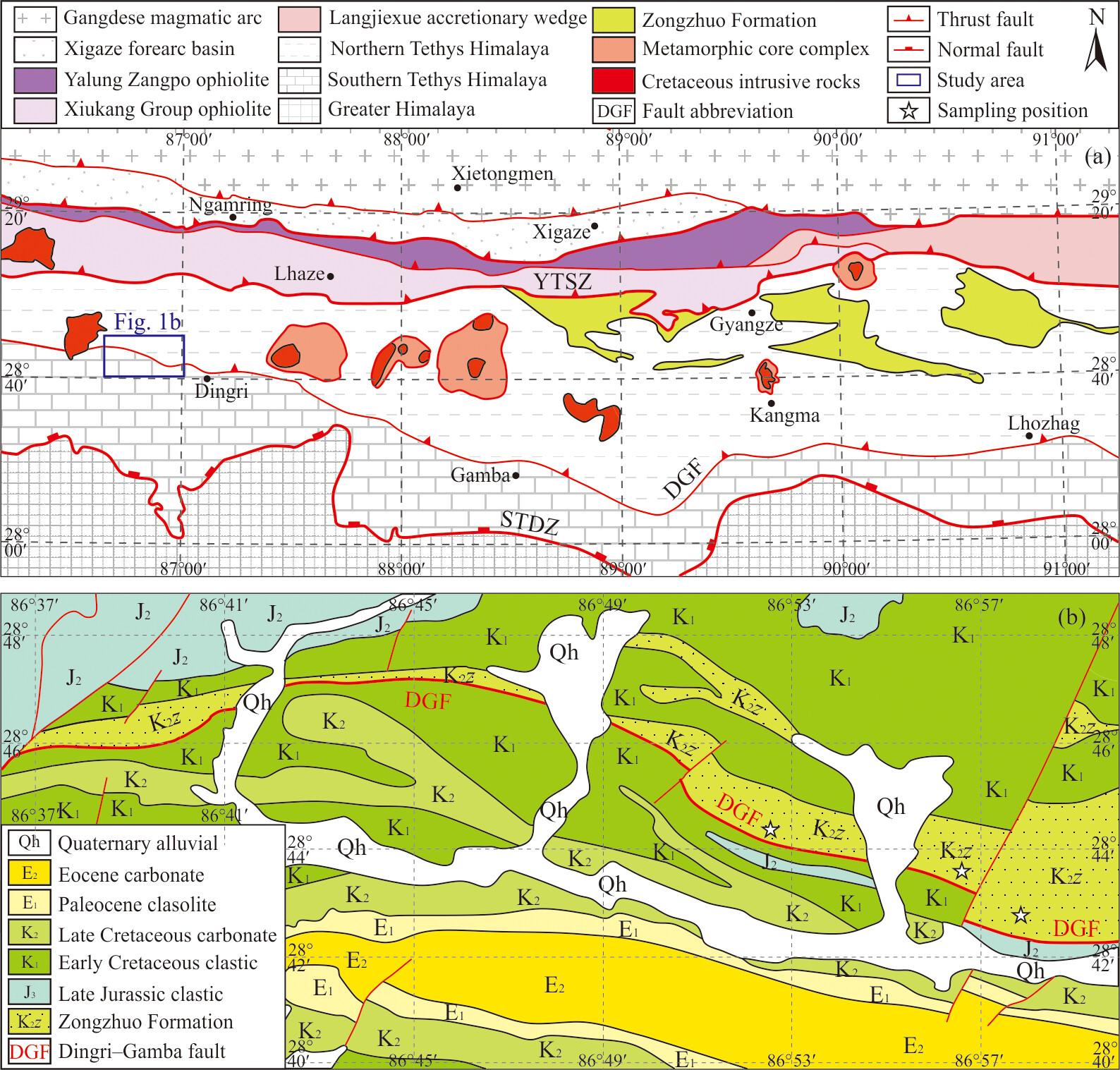 Material Composition of the Newly Discovered Zongzhuo Formation Sedimentary Mélange in the Dingri Area, Southern Tibet, and its Constraints on the Basin Controlling Dingri–Gamba Fault