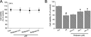 Inhibition of phosphodiesterase 4 attenuates myocardial ischemia/reperfusion injury by inhibiting cardiomyocytes apoptosis