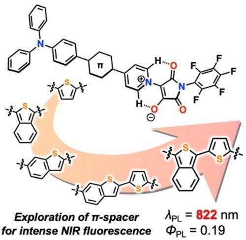 Near-Infrared Fluorescence of Novel Pyridinium−Cyclic Enolate Betaine Dyes π-Expanded by Condensed Cyclic Thiophene Spacers