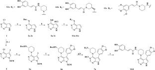 Development of novel nitric oxide production inhibitors based on the 7H-pyrrolo[2,3-d]pyrimidine scaffold