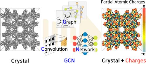PACMAN: A Robust Partial Atomic Charge Predicter for Nanoporous Materials Based on Crystal Graph Convolution Networks