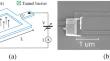 Normal Metal–Insulator–Superconductor Aharonov-Bohm Interferometer