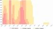 Work from home arrangements and organizational performance in Italian SMEs: evidence from the COVID-19 pandemic