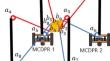 Advanced control algorithm considering cable interference of mobile cable-driven parallel robots (MCDPRs)