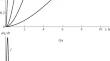 Size Kinetic Effects during Aerosol Polymerization