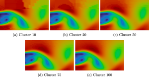 UGINR: large-scale unstructured grid reduction via implicit neural representation