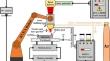 Study on the Effect of Laser Remelting Energy Density on the Microstructure and Wear Resistance of Fe-Based Alloy Coatings Fabricated by Laser Cladding